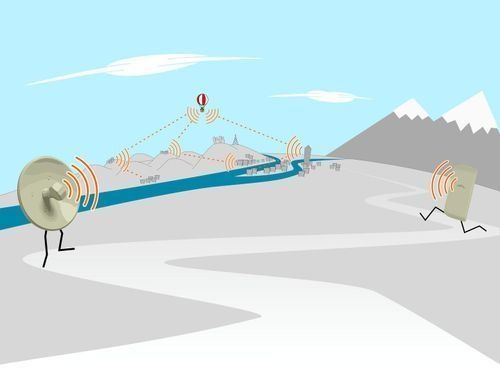 https://antennine.org